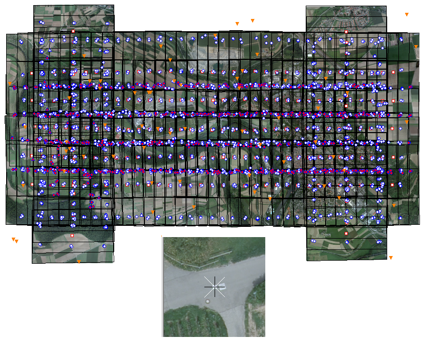 Aerial Triangulation